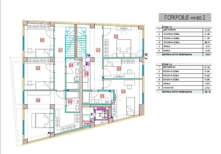 Se prodava duplex stan 148m2 vo centar