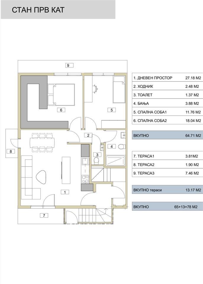 Stanovi vo Taftalidze 2 81m2 i 78m2