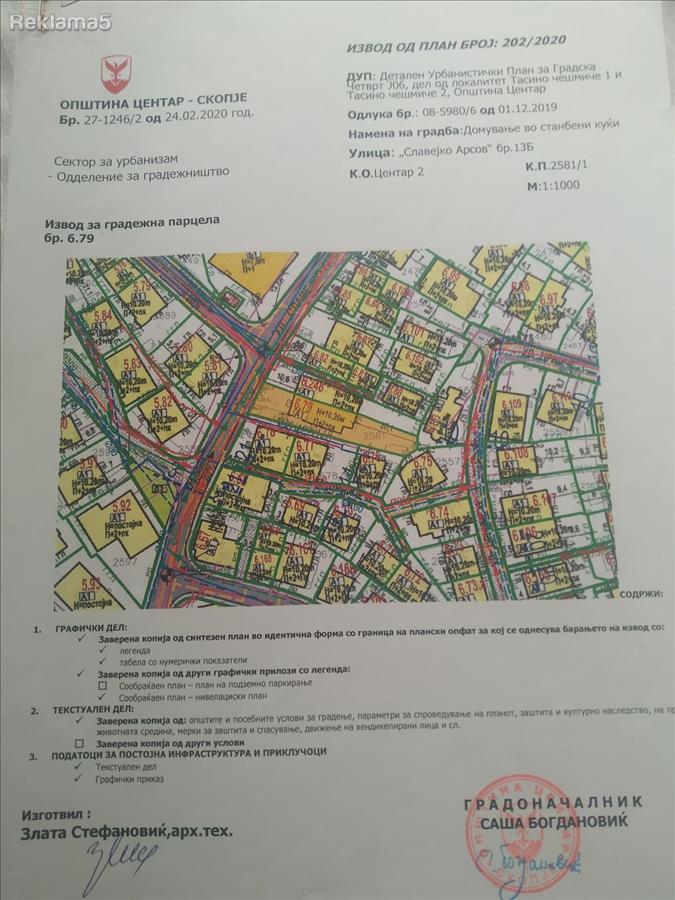 Attractive plot for sale in Vodno-Crniče
