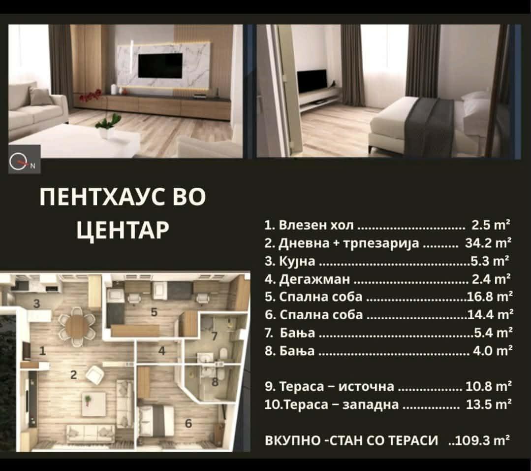 NEW PENTHOUSE BEHIND UNIVERSAL IN DOWNTOWN