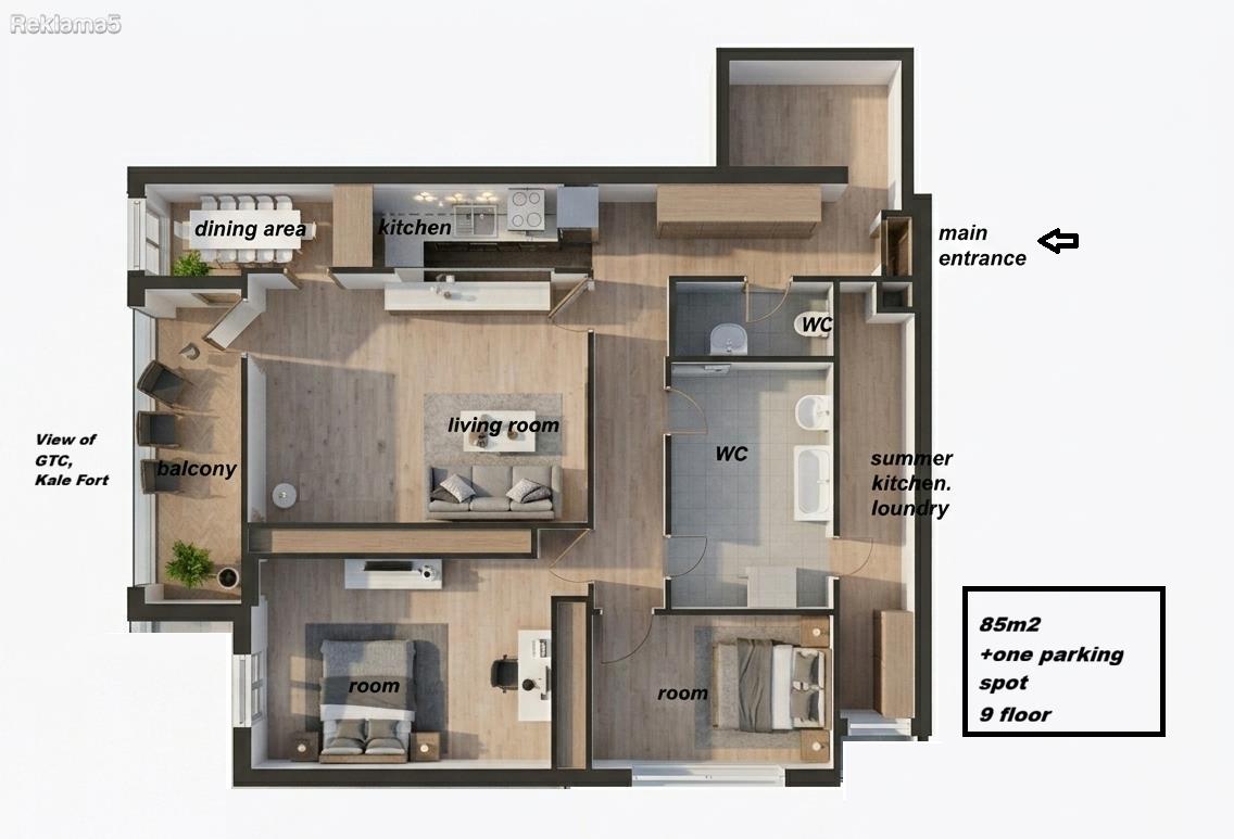 GTC'nin tam centrum bir daire satyorum