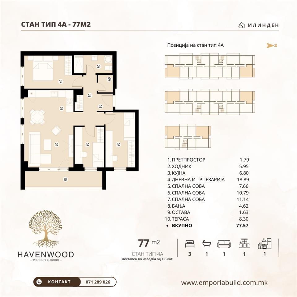 Four-room apartments from 69m² to 77m² in the neighborhood of Ilinden