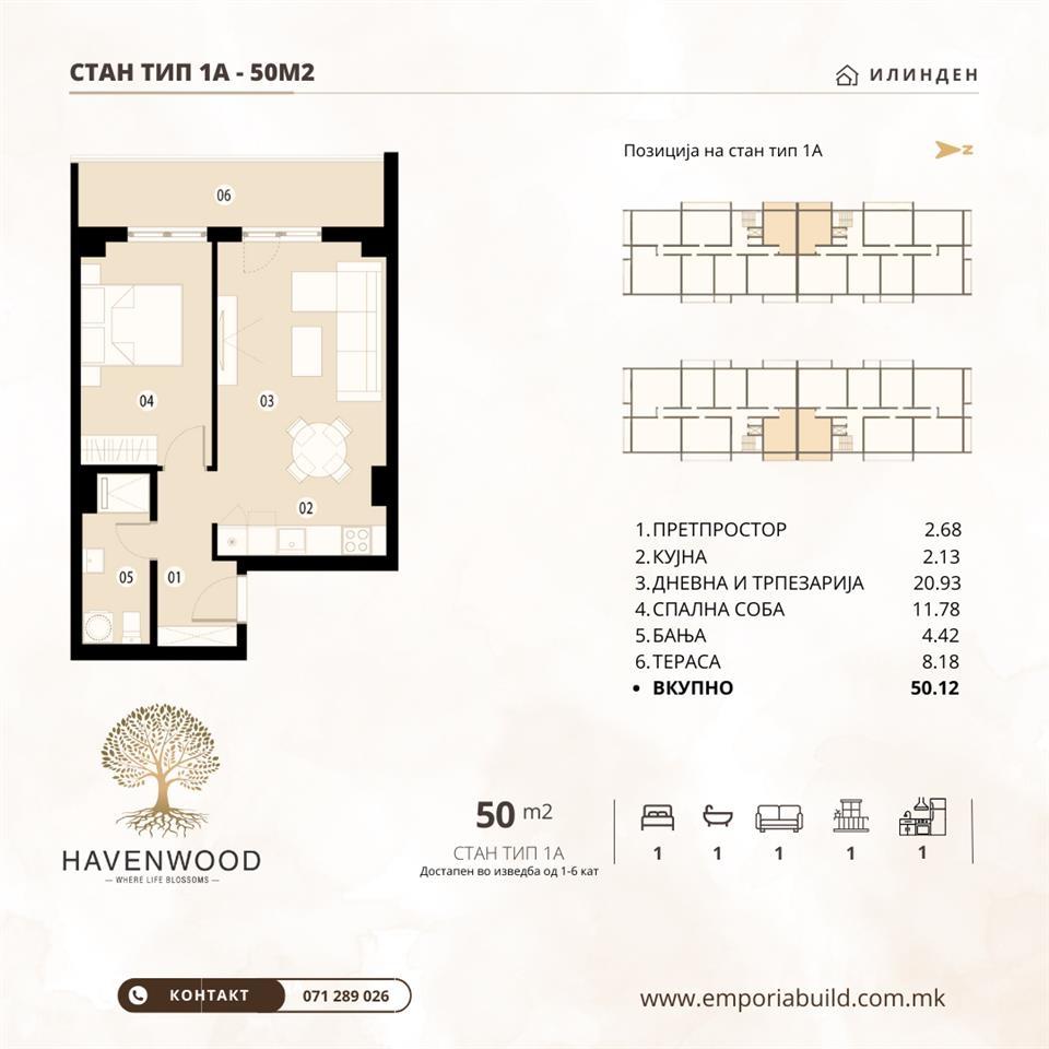 Two-room apartments from 41m2 to 50m2 in the neighborhood of Ilinden